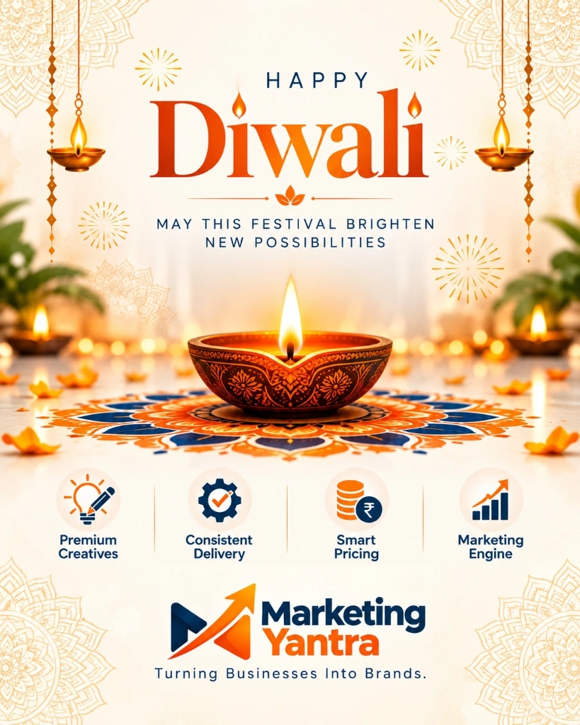 Marketing Yantra sample creative output